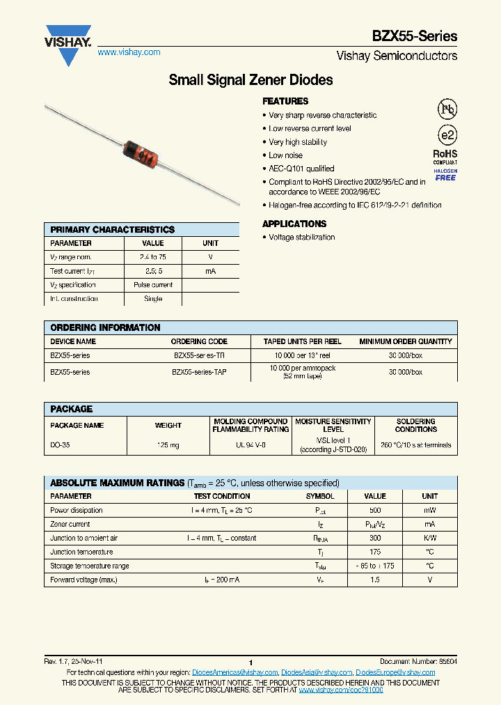 BZX55C9V1-TAP_6502416.PDF Datasheet