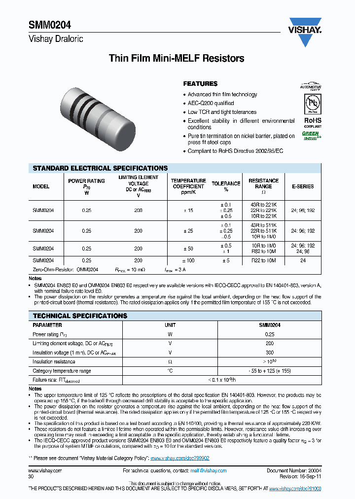 OMM02040000000B000_6502466.PDF Datasheet
