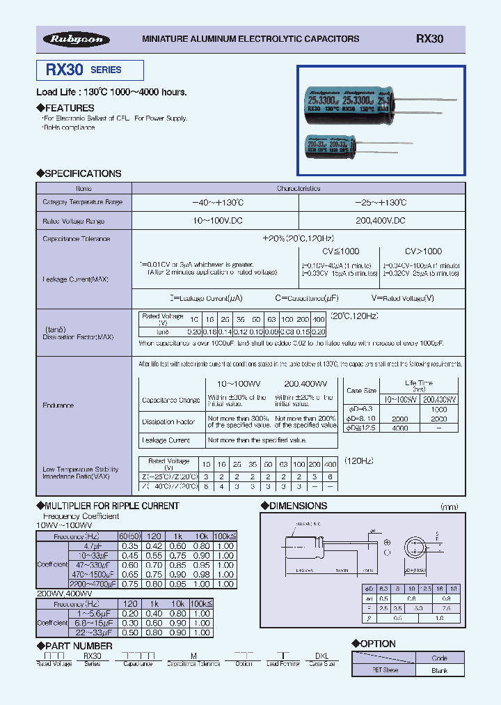 200RX3033M10X20_6502477.PDF Datasheet
