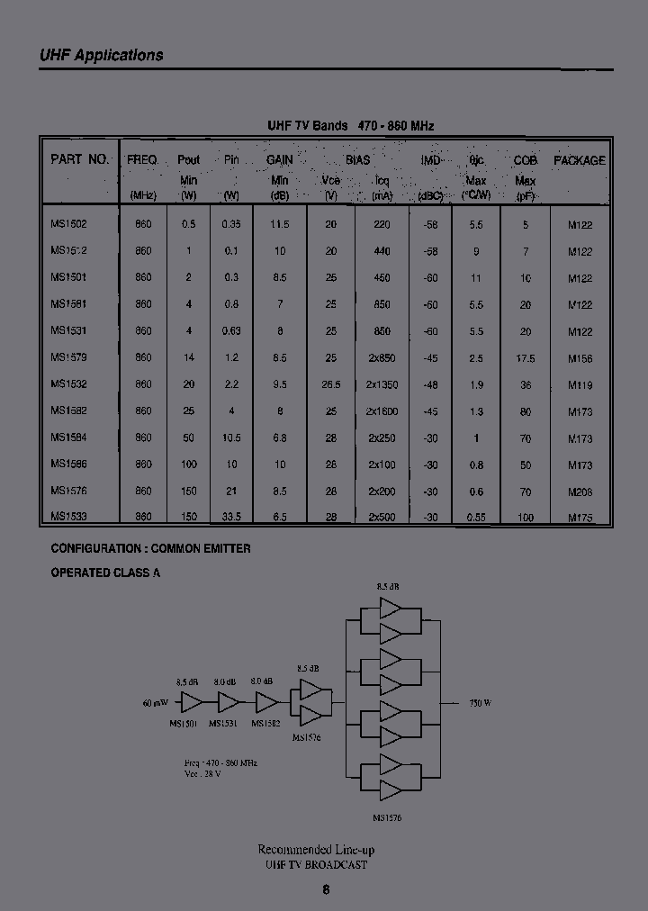 MS1582_6504063.PDF Datasheet