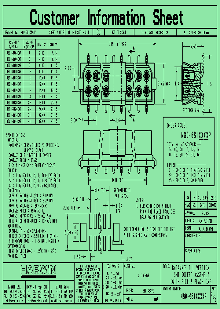 M80-6813442P_6504645.PDF Datasheet