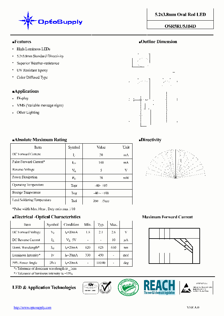OSR5RU5JB4D_6506878.PDF Datasheet