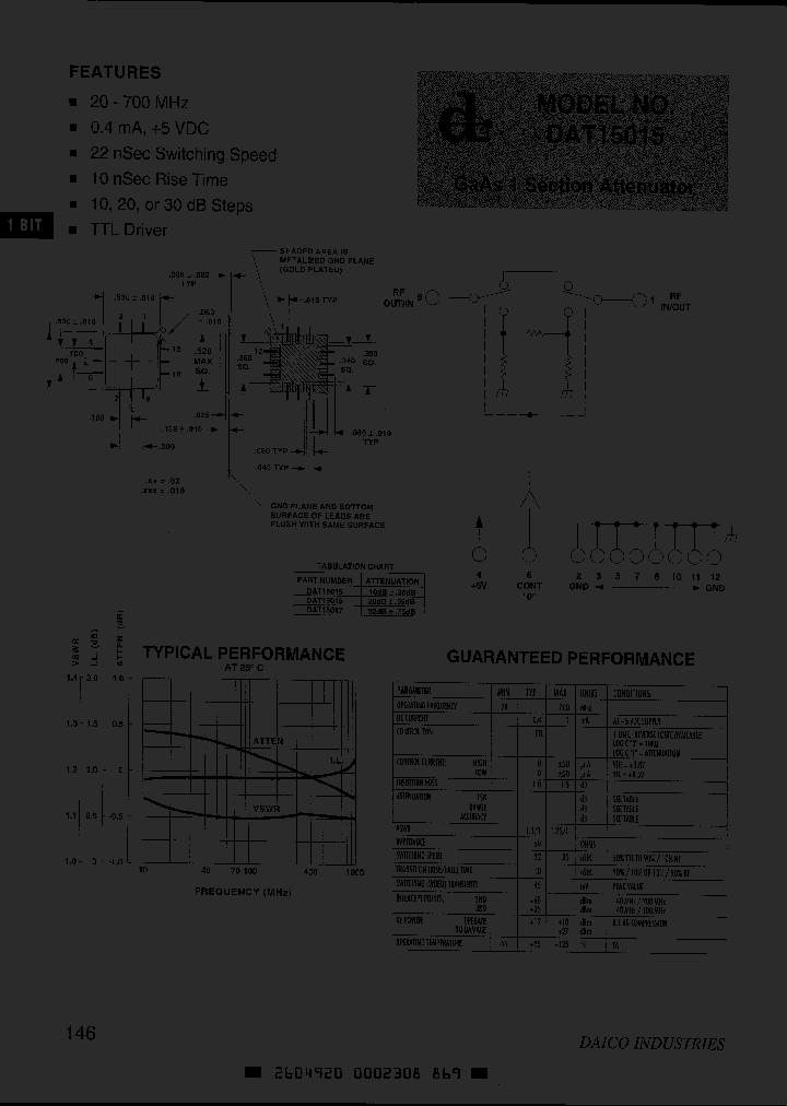 DAT15017_6511571.PDF Datasheet