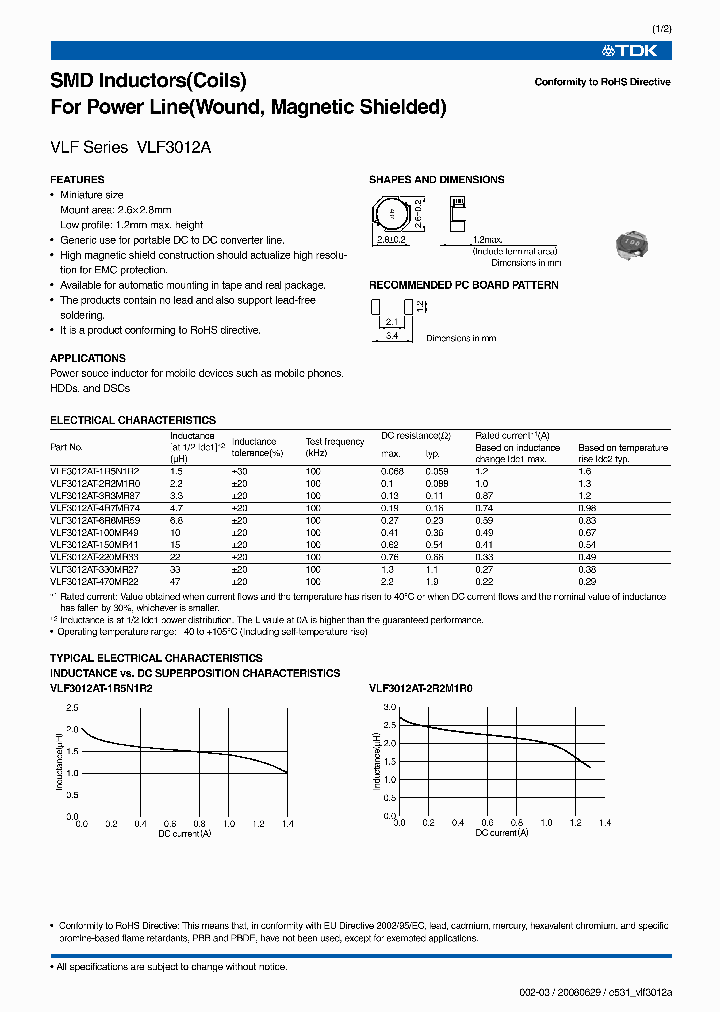 VLF3012A_6514998.PDF Datasheet