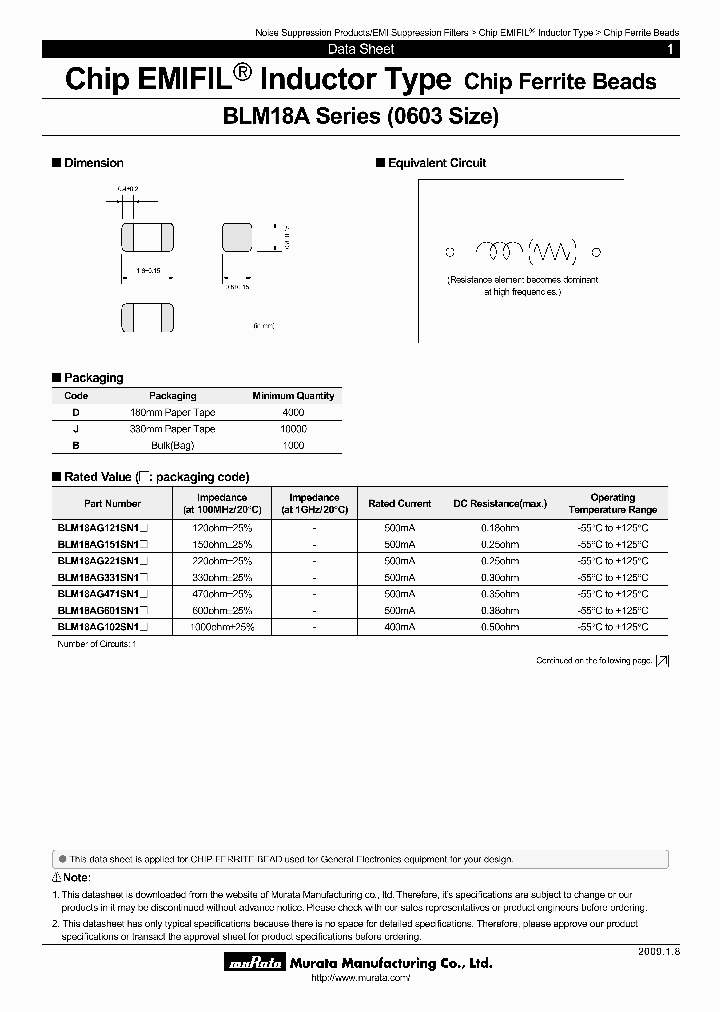 BLM18AG221SN1D_6515691.PDF Datasheet