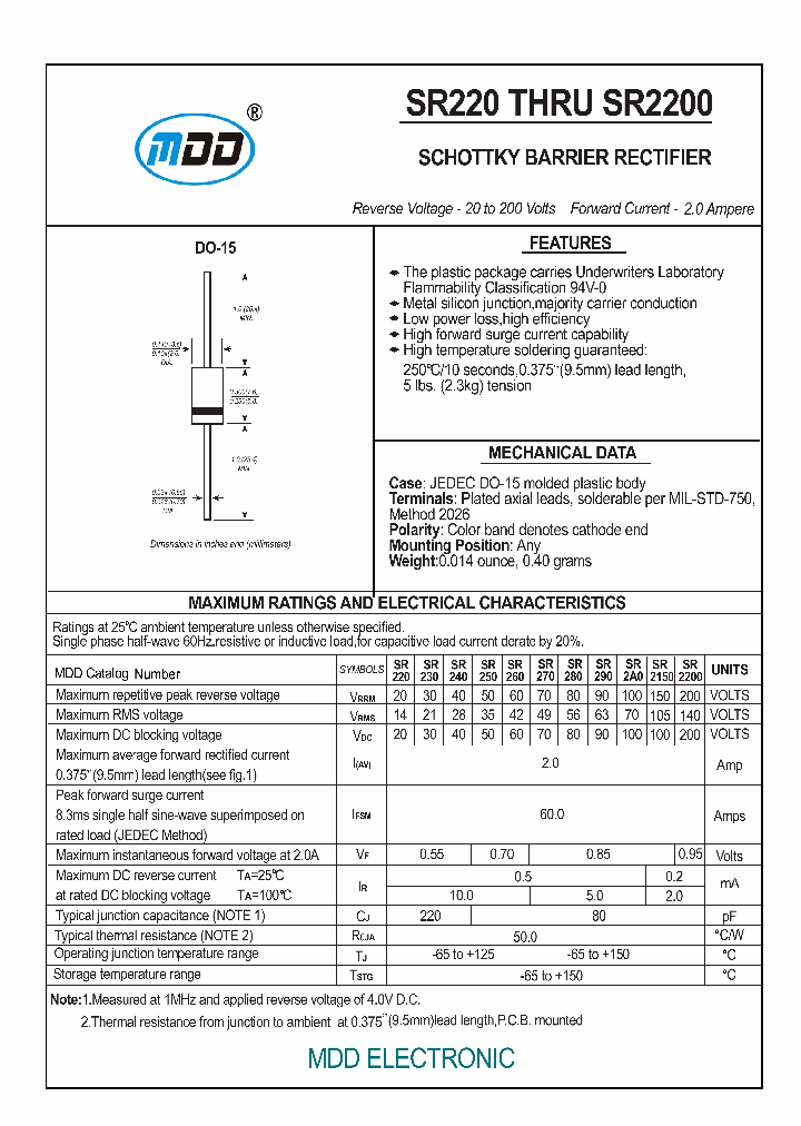 SR240_6515107.PDF Datasheet
