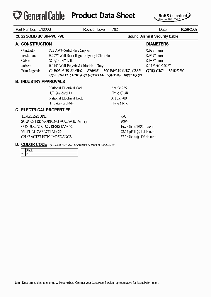E1000S_6516769.PDF Datasheet