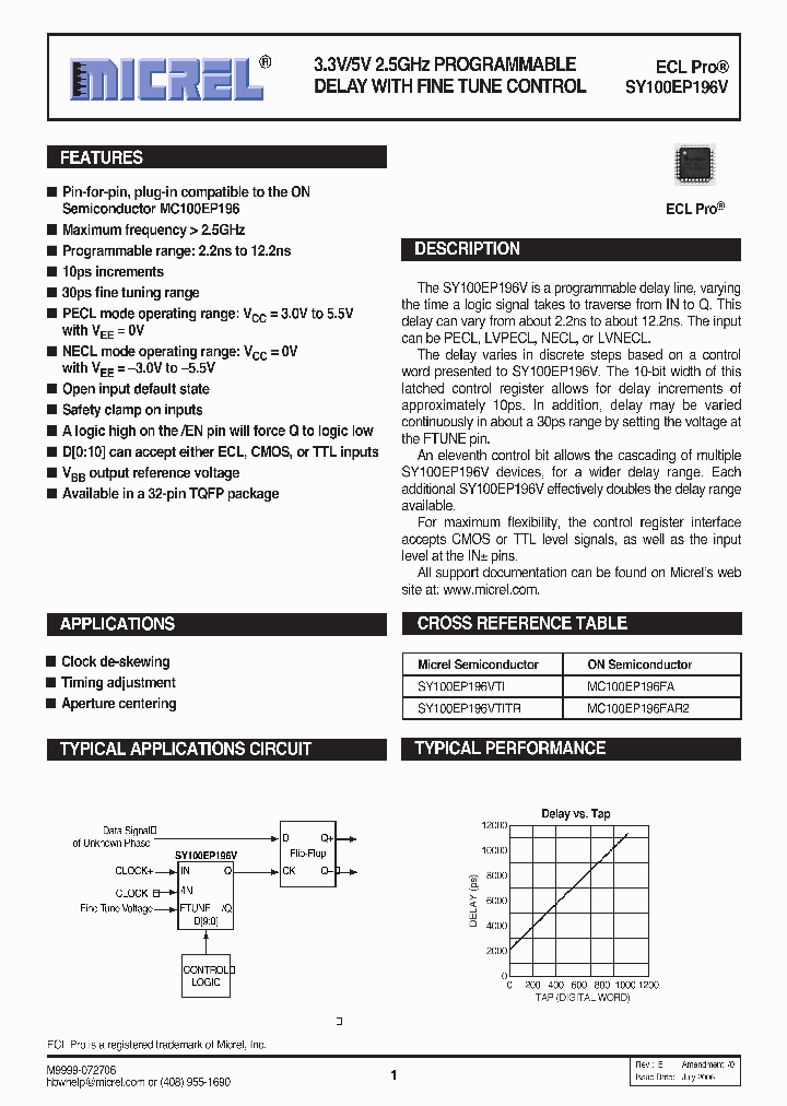 SY100EP196V0607_6517987.PDF Datasheet