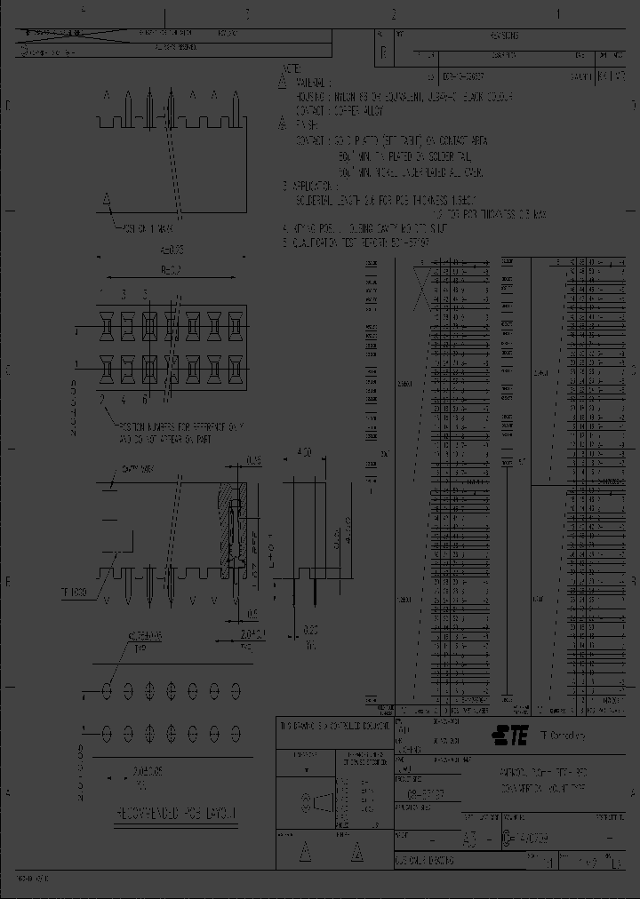 1470209_6520079.PDF Datasheet