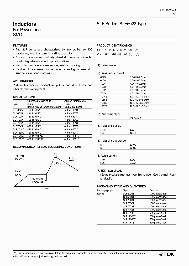 SLF10145T-100M2R5-H_6521959.PDF Datasheet