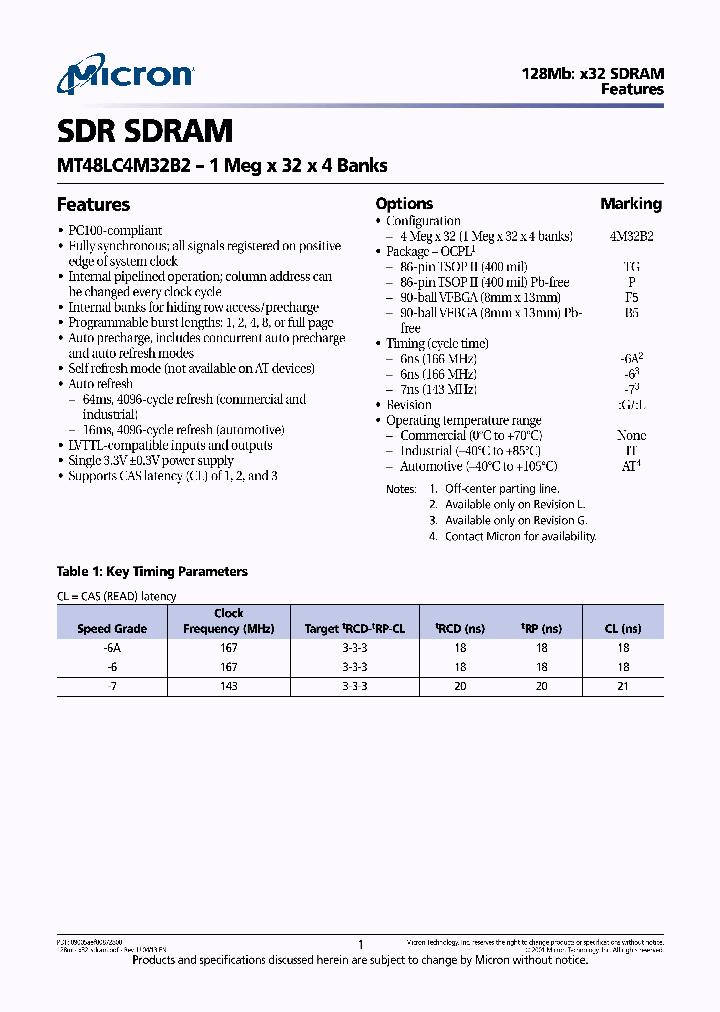MT48LC4M32B2P-6G_6522810.PDF Datasheet