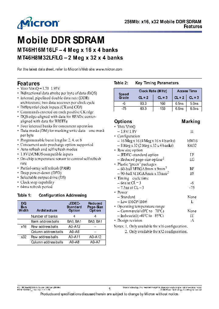 MT46H16M16LFBF-6ITH_6523246.PDF Datasheet