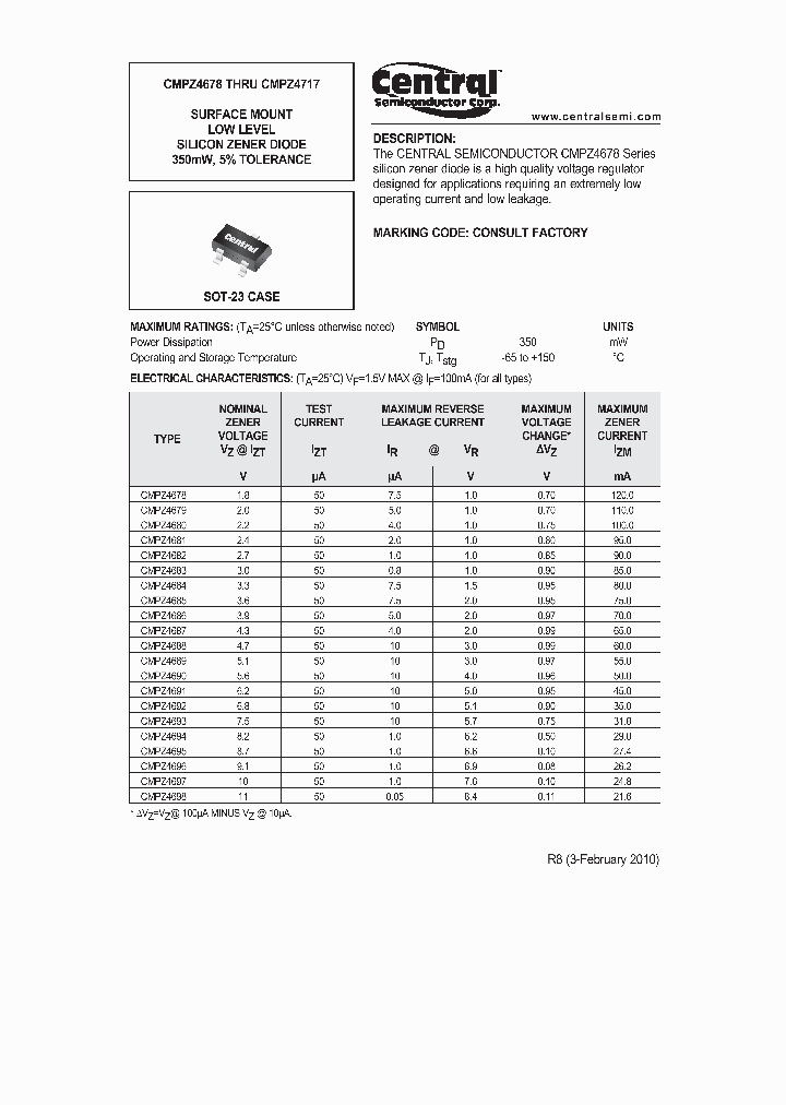 CMPZ4700_6523679.PDF Datasheet