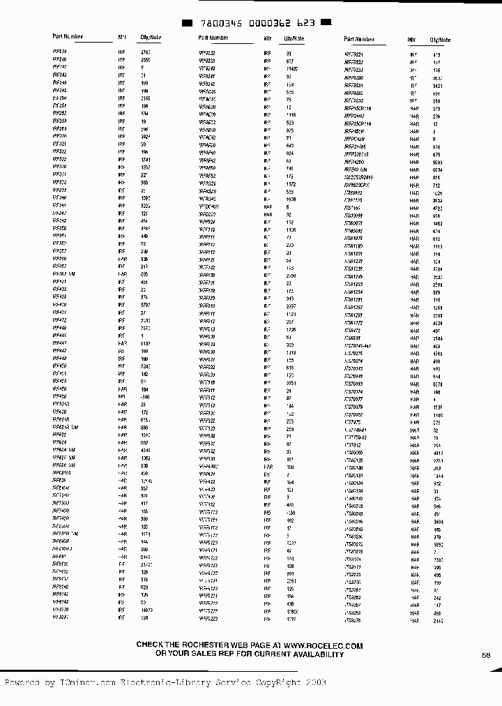 IRFP450R_6524289.PDF Datasheet