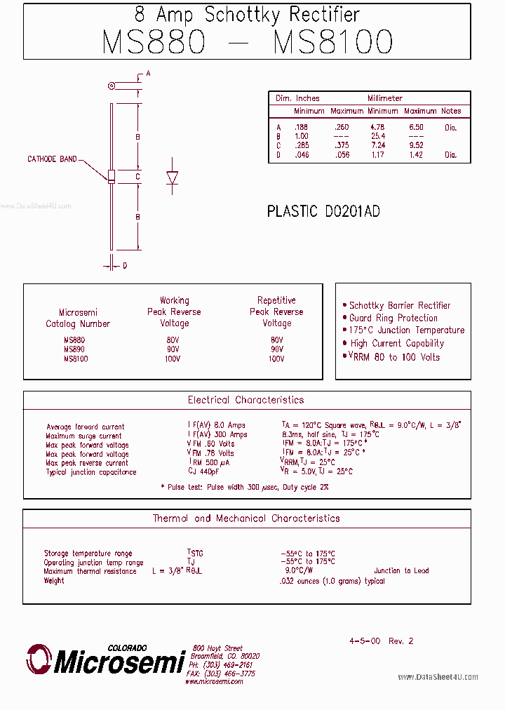 MS890_6524393.PDF Datasheet