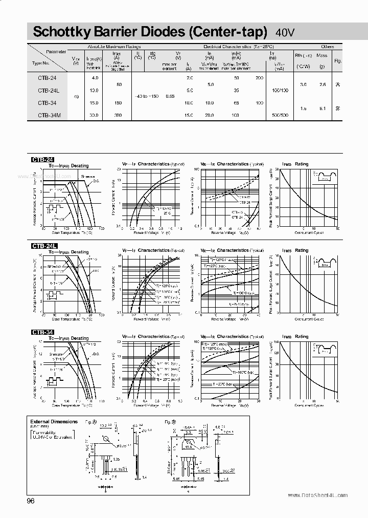 CTB24L_6525021.PDF Datasheet