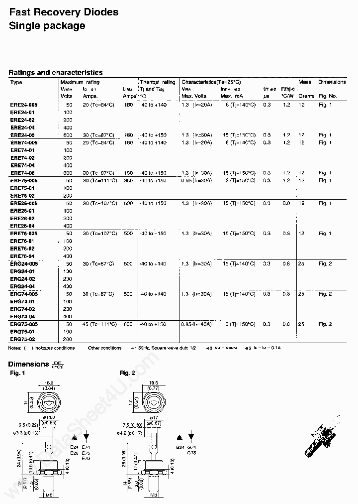 ERG24-XXX_6525124.PDF Datasheet