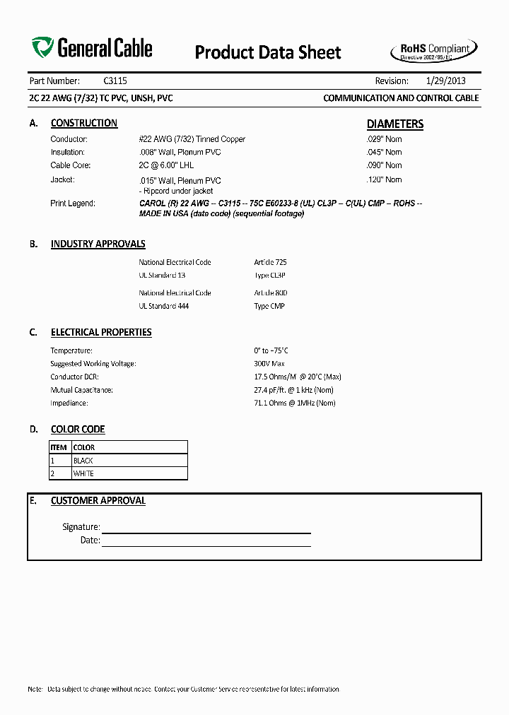 C3115_6525915.PDF Datasheet