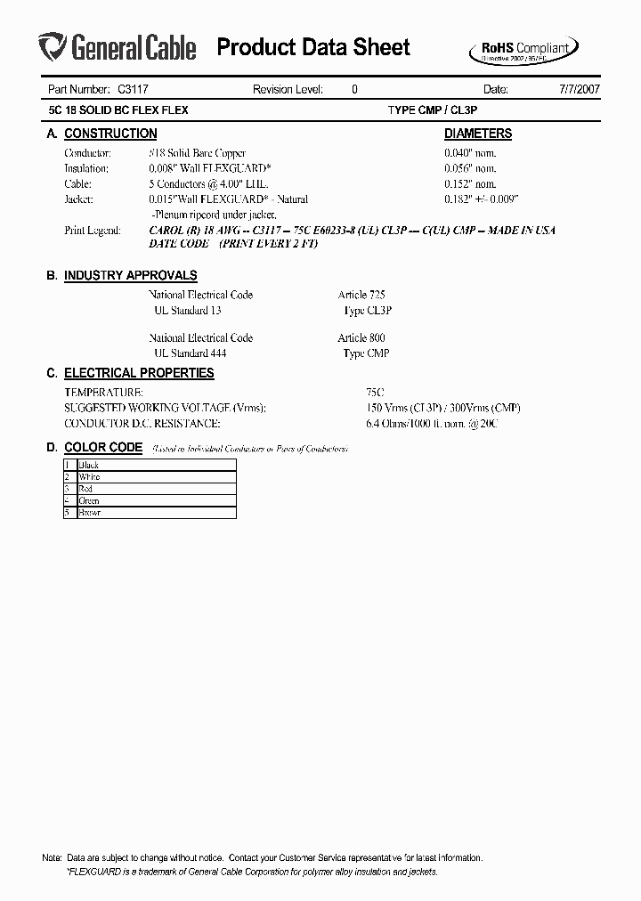 C3117_6525917.PDF Datasheet