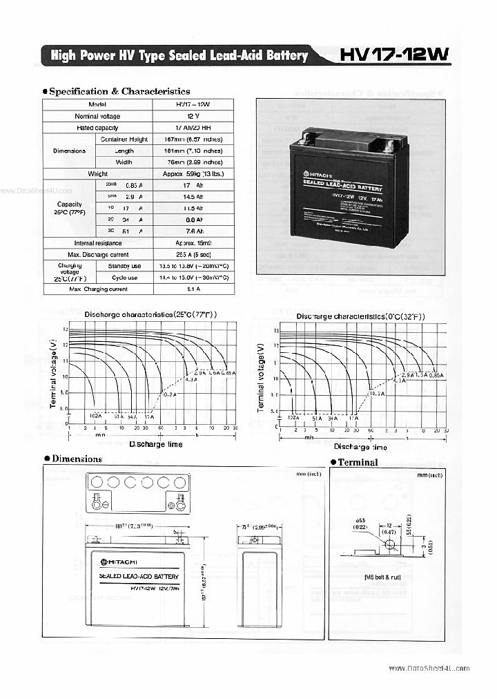 HV17-12W_6525358.PDF Datasheet
