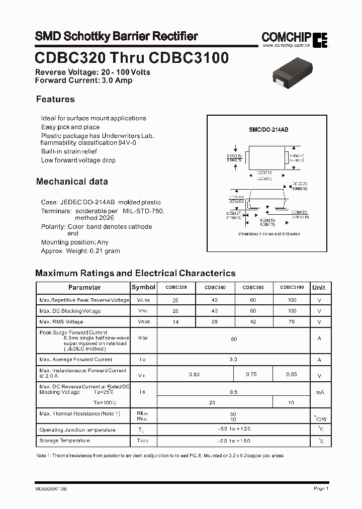 CDBC320_6531365.PDF Datasheet