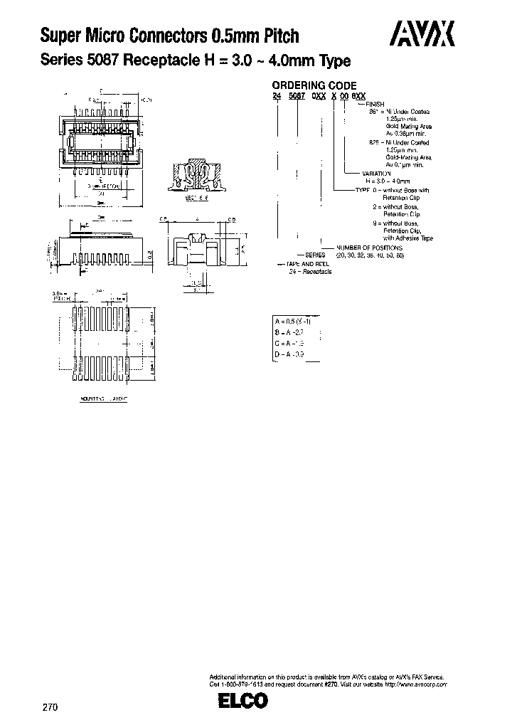 245087060900861_6530424.PDF Datasheet