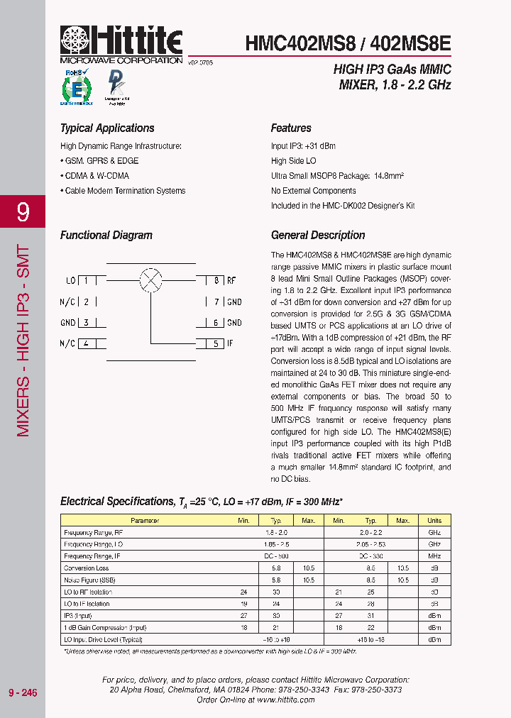 HMC402MS8E_6530697.PDF Datasheet