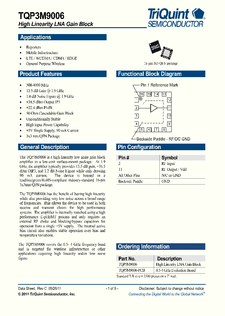 TQP3M9006-PCB_6531328.PDF Datasheet