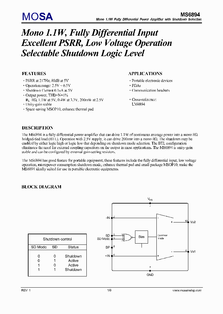 MS68941_6532346.PDF Datasheet