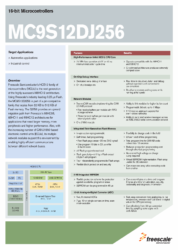 MC9S12DJ256FS_6529394.PDF Datasheet