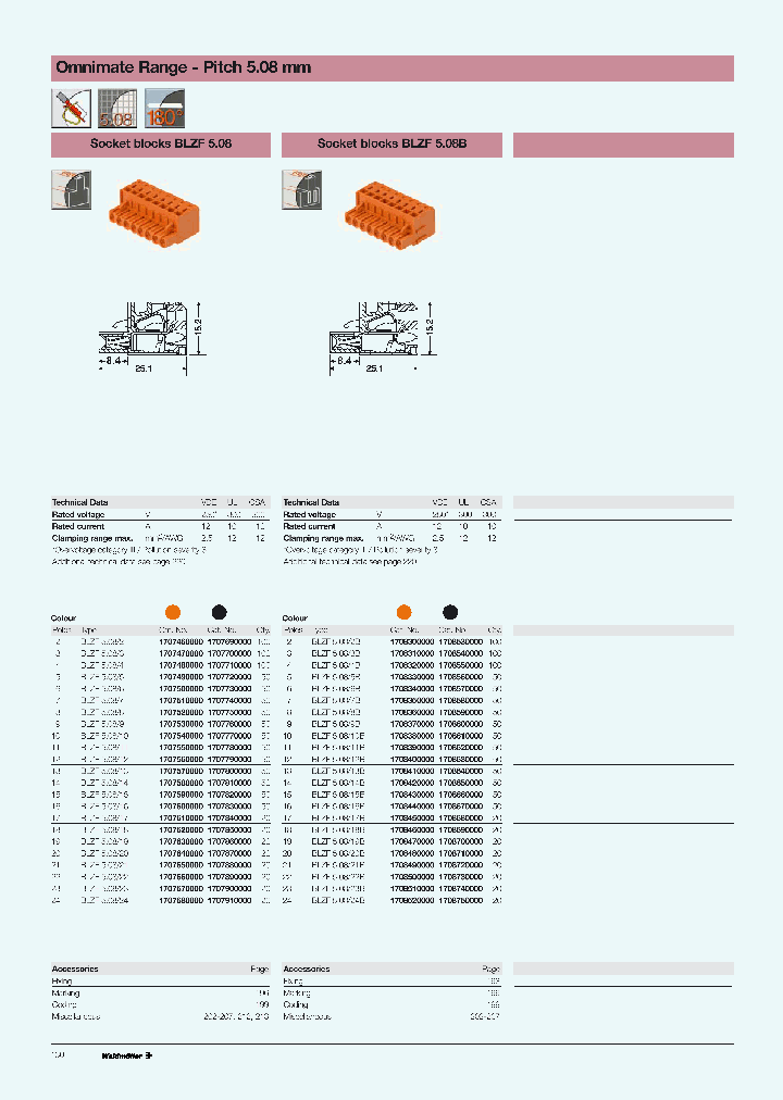1708530000_6533006.PDF Datasheet