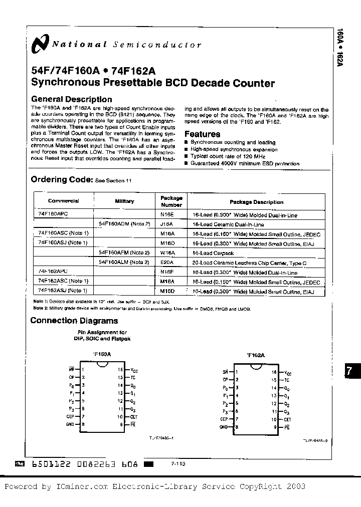 74F160ADC_6535625.PDF Datasheet