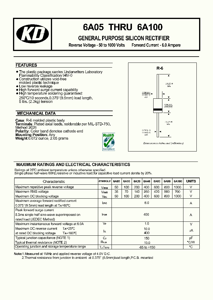 6A100_6537826.PDF Datasheet
