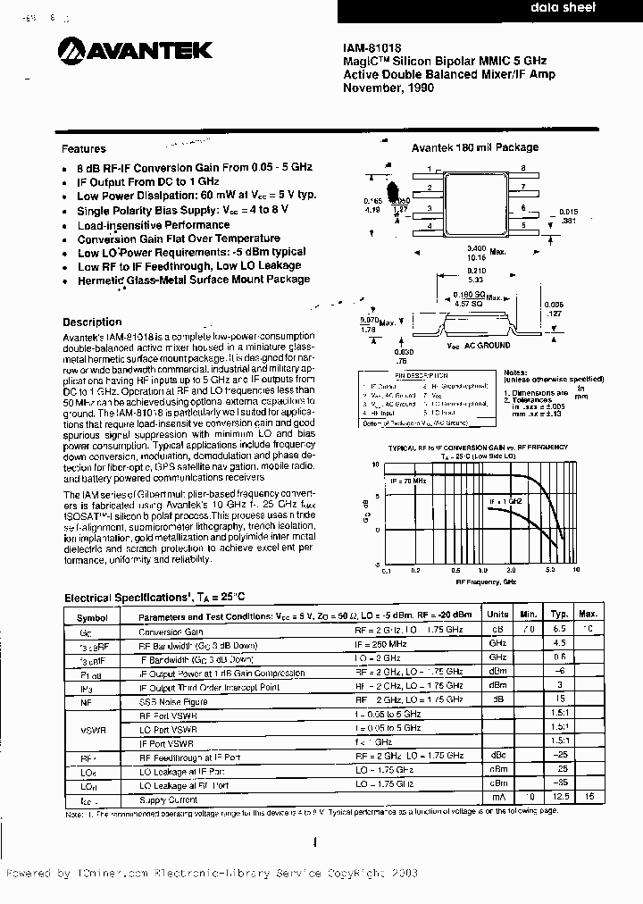 IAM-81018_6541247.PDF Datasheet