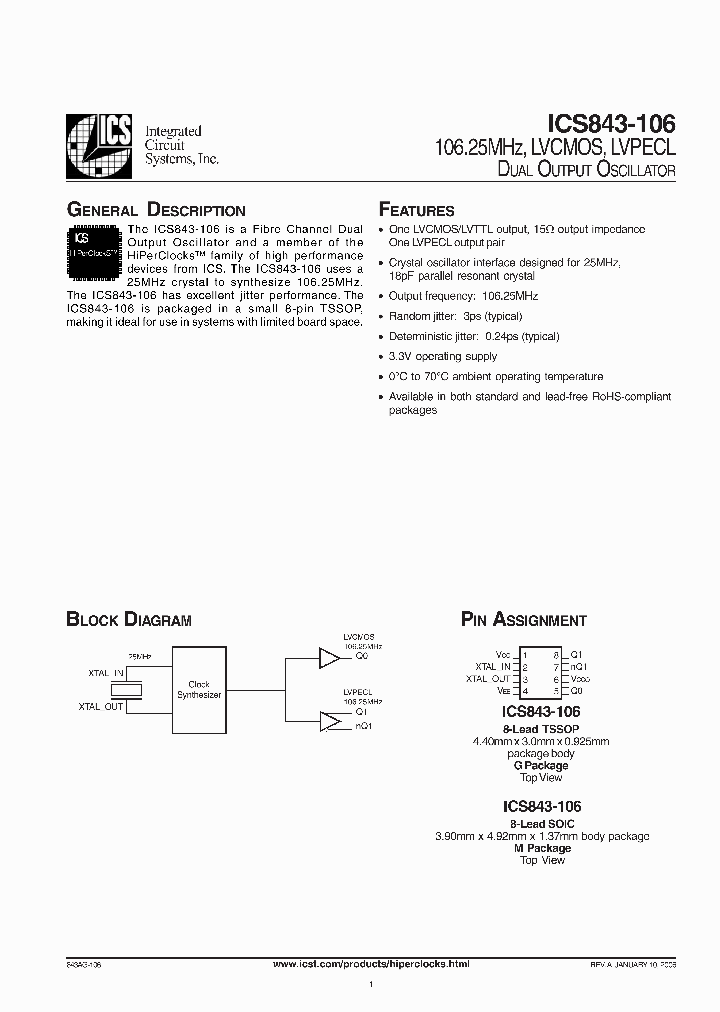 3AI75_6541730.PDF Datasheet