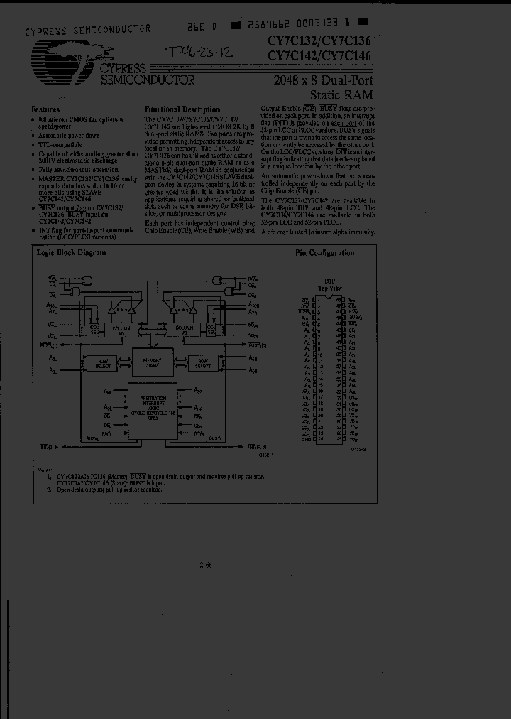 CY7C132-25DC_6538894.PDF Datasheet