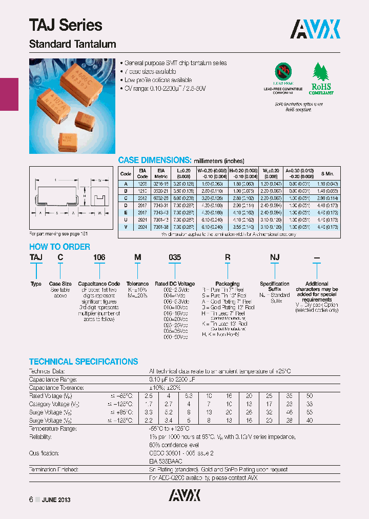 TAJB107M010RNJ_6548960.PDF Datasheet