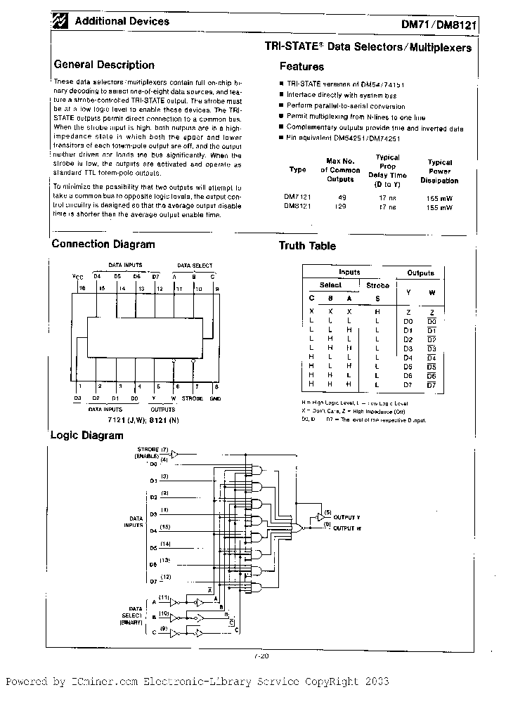 DM8121JA_6546274.PDF Datasheet