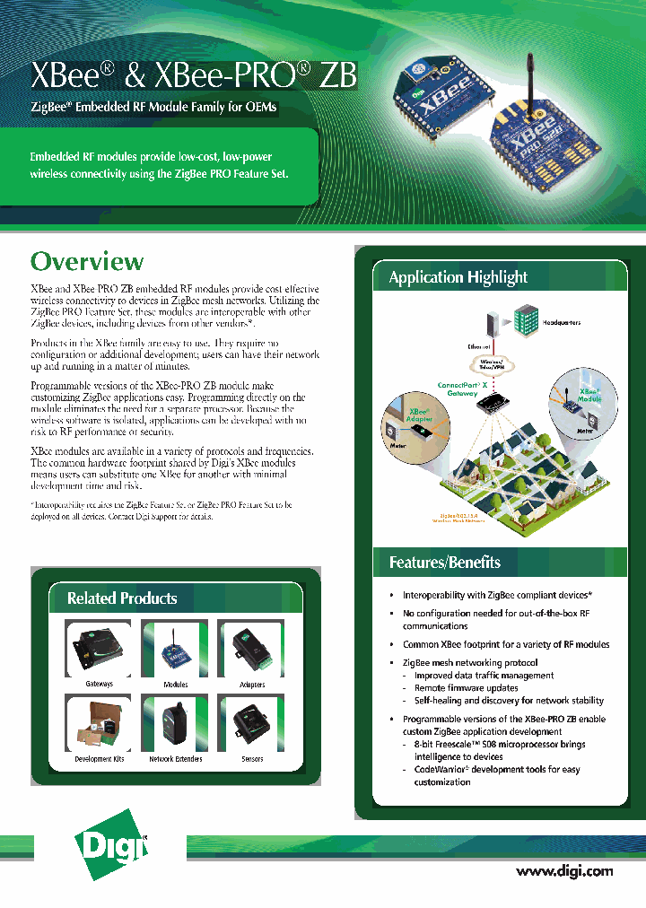 XBP24BZ7SITB003_6550011.PDF Datasheet