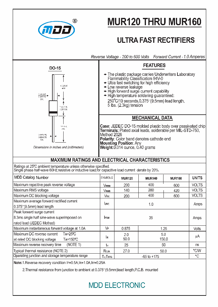 MUR140_6550992.PDF Datasheet