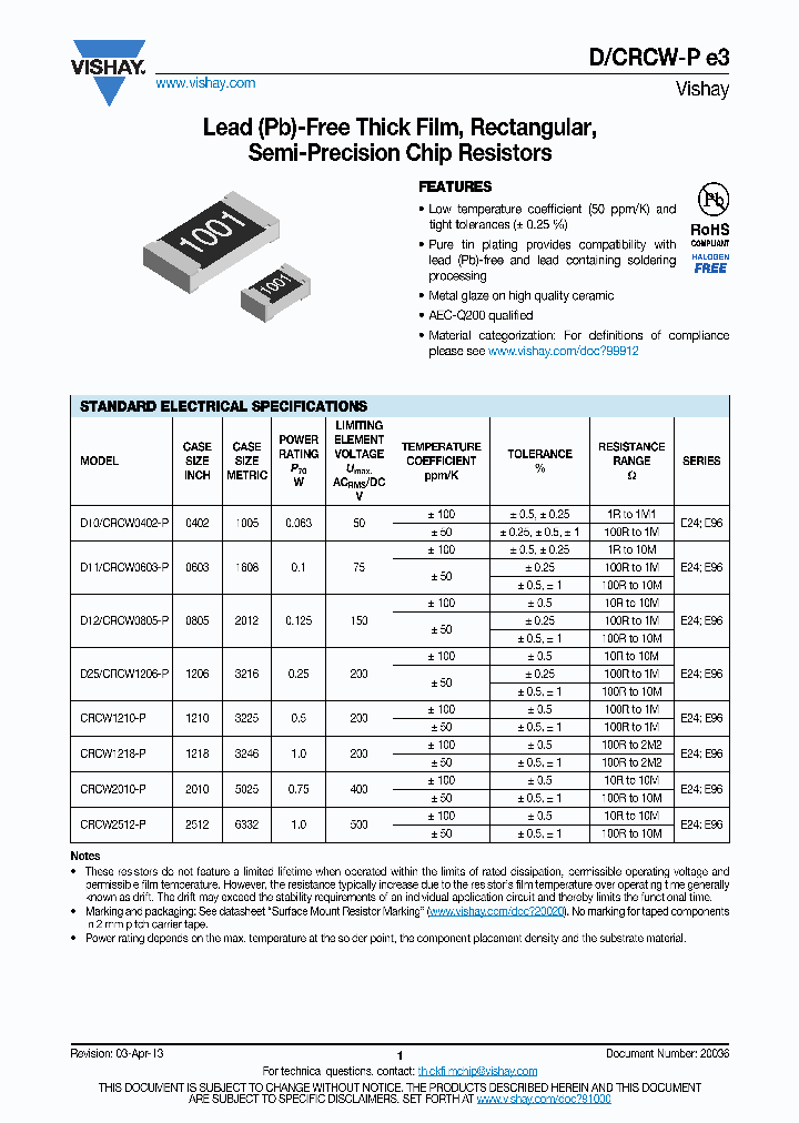 CRCW06035K11FHEAP_6551095.PDF Datasheet