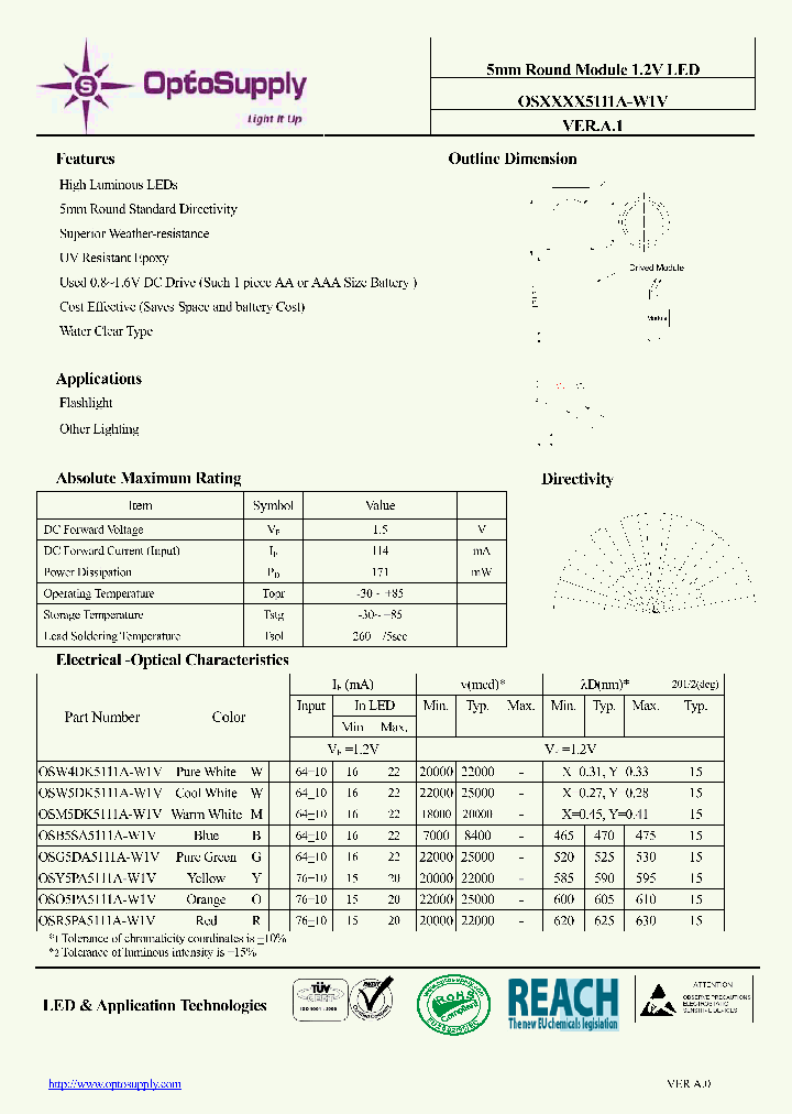 OSW4DK5111A-W1V_6552575.PDF Datasheet