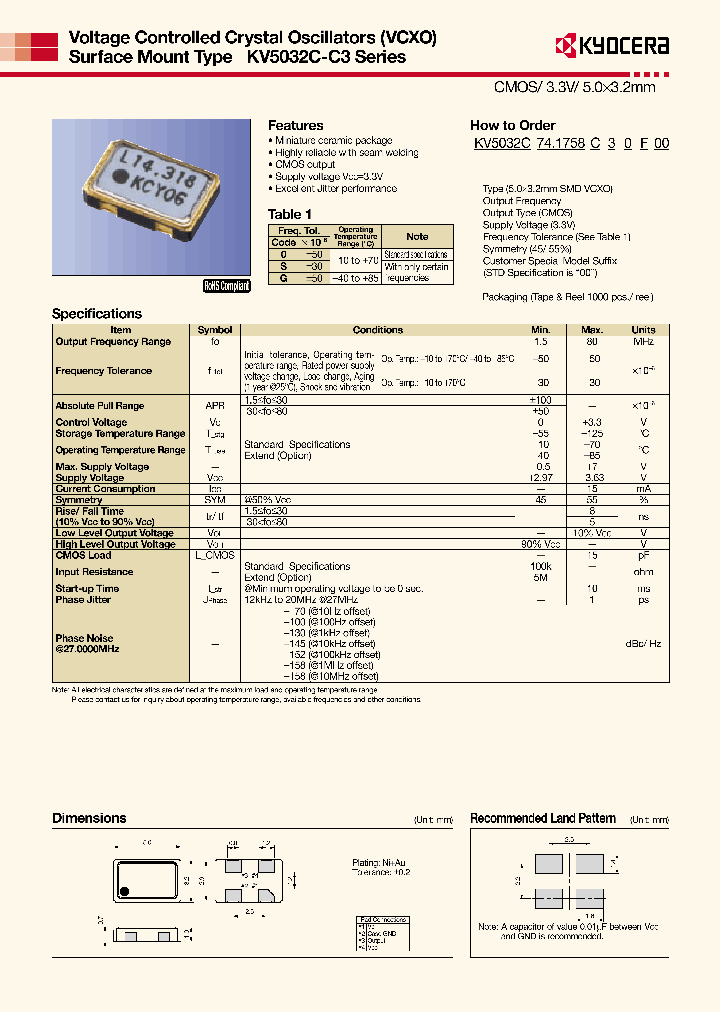 KV5032C-C3_6555503.PDF Datasheet