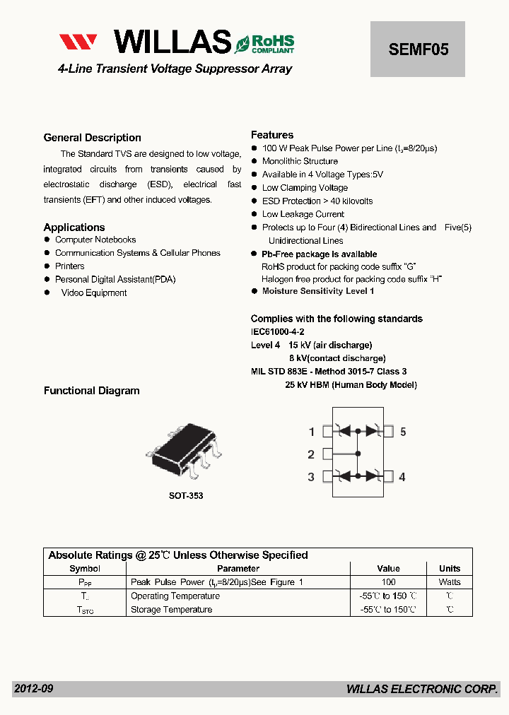 SEMF05-TG-WS_6558163.PDF Datasheet