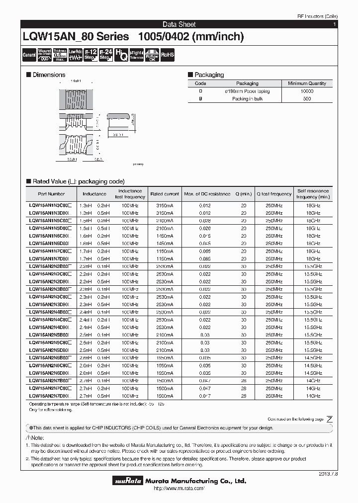 LQW15AN24NG80_6558655.PDF Datasheet