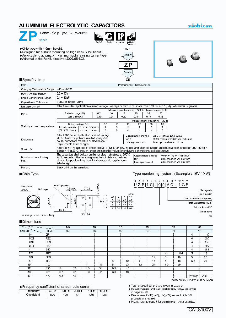 UZP1V220MCL_6559042.PDF Datasheet