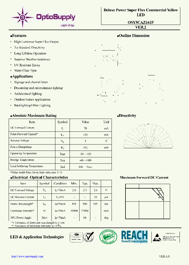 OSY5CAZ161P12_6559326.PDF Datasheet