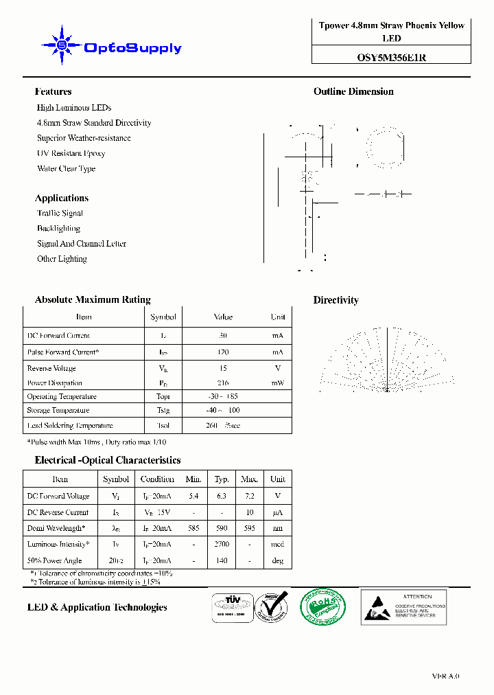 OSY5M356E1R_6559333.PDF Datasheet