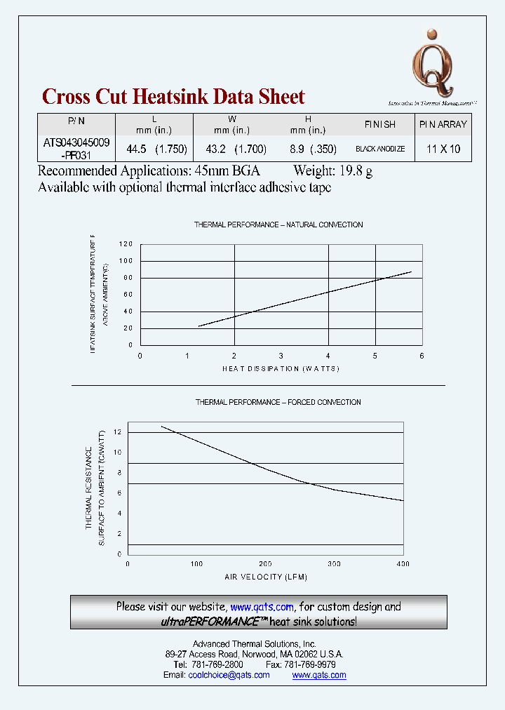ATS043045009-PF031_6559529.PDF Datasheet
