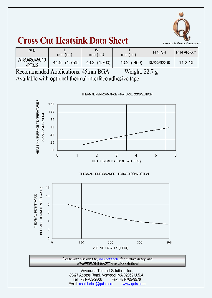 ATS043045010-PF032_6559530.PDF Datasheet